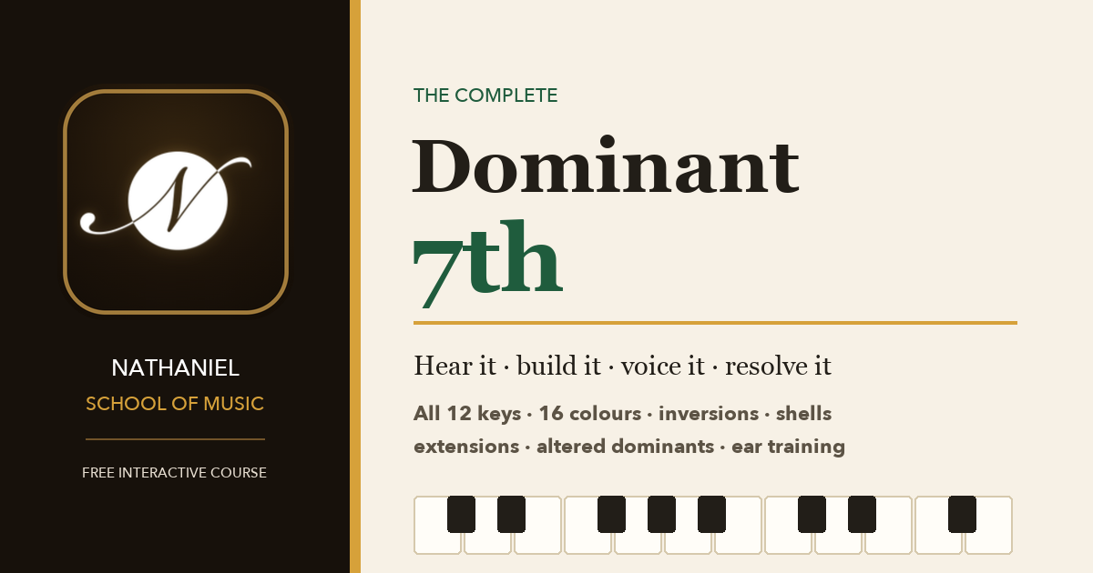Examples Of Inverted Designs Dominant Seventh Chord | Nathaniel School of Music